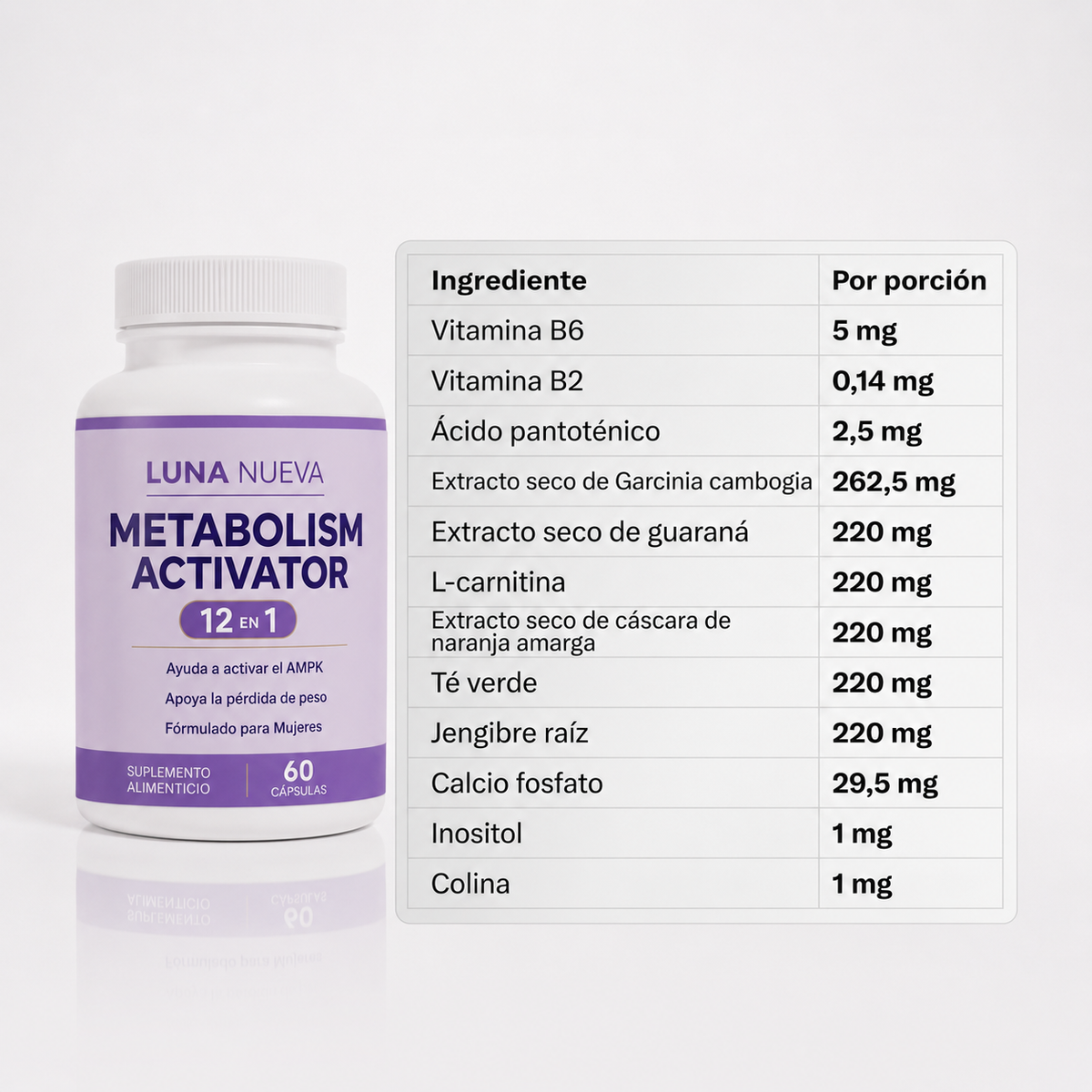 Luna Nueva® | Metabolism Activator 12 en 1
